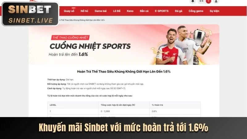 Các tính năng nổi bật của 39go99 App